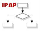 Small IPAP Logo